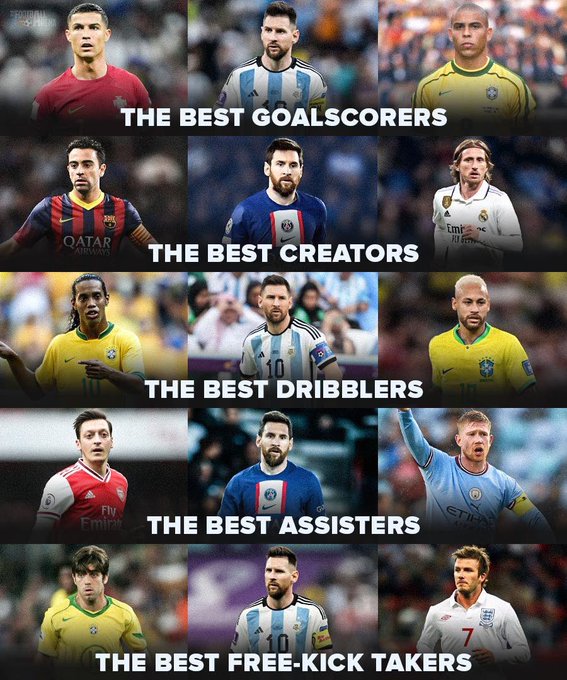 RA110HD's tweet photo. This is exactly why Lionel Messi is the greatest player of all time.🐐 https://t.co/oiytl9HCve