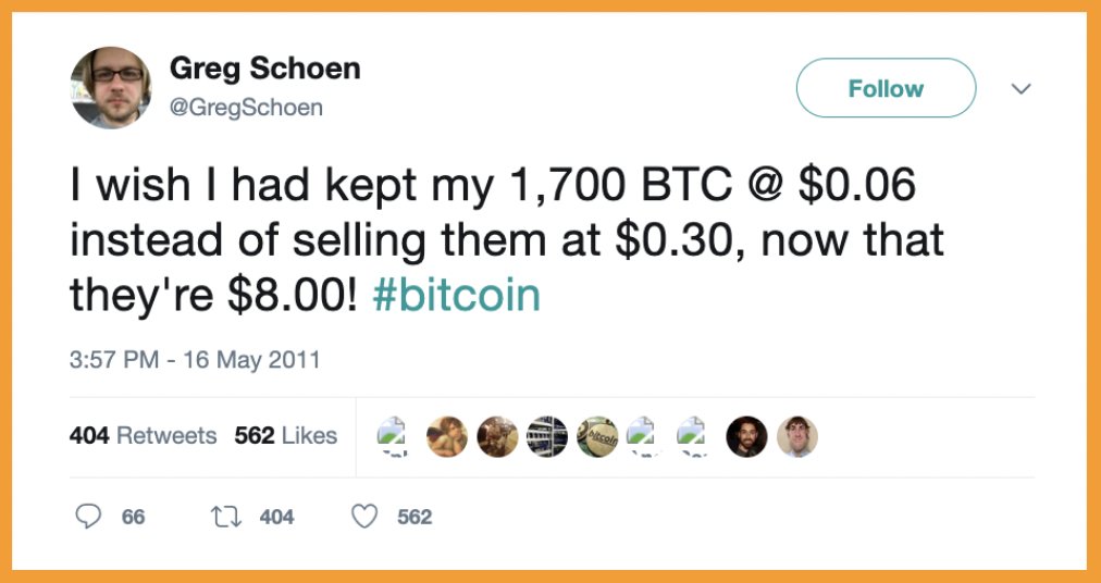 ✨ Exactly 12 years ago, a $50 million reminder to HODL. #Bitcoin