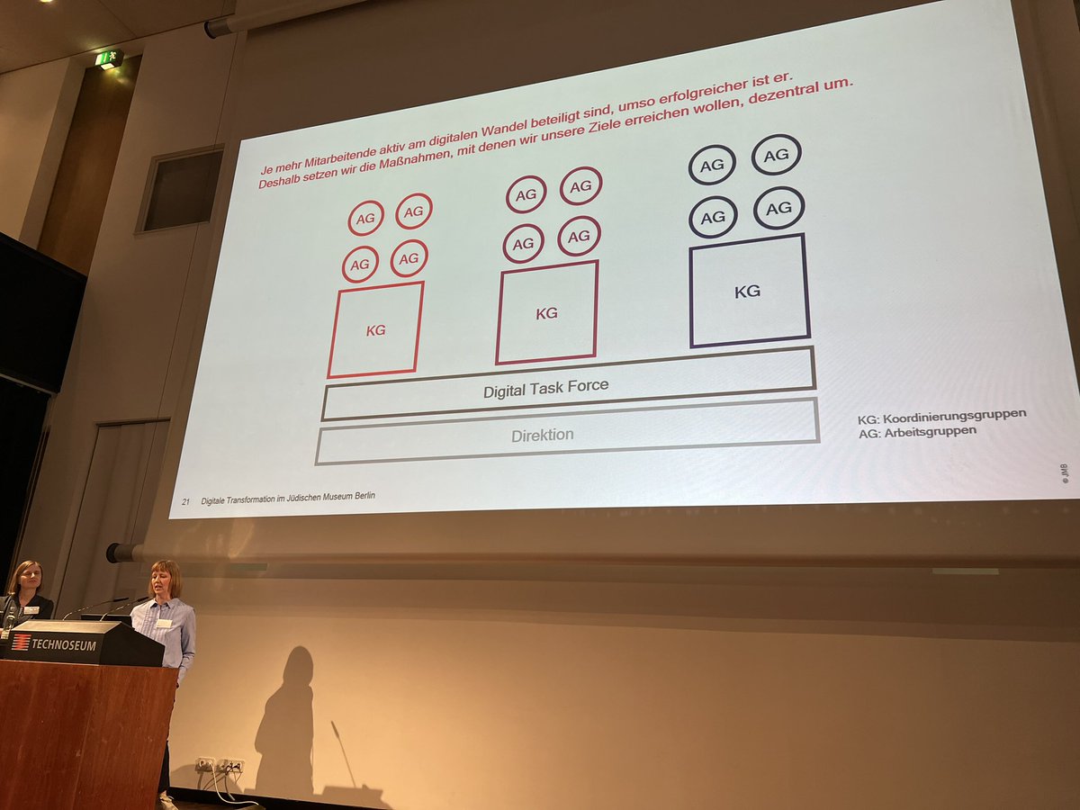 maitagung's tweet photo. Das @jmberlin hat sich für eine dezentrale Strategie entschieden bei #JMBDigital #maitagung https://t.co/NPJd3tSNJ7