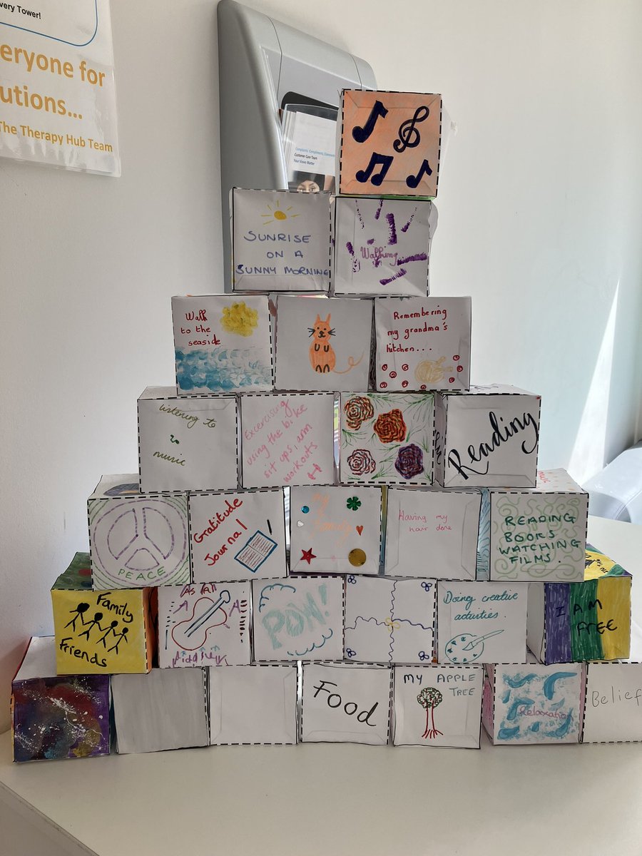 Healthwatch Wigan & Leigh (@healthwatchwl) on Twitter photo It’s our seventh visit to Atherleigh Park today. We are here to listen to your experiences of using mental health services. We came across this Recovery Tower, the building blocks to make up the recovery journey in reception. <a href="/GMMH_NHS/">Greater Manchester Mental Health</a> <a href="/carolinecain74/">Caroline Cain</a> It’s our seventh visit to Atherleigh Park today. We are here to listen to your experiences of using mental health services. We came across this Recovery Tower, the building blocks to make up the recovery journey in reception. <a href="/GMMH_NHS/">Greater Manchester Mental Health</a> <a href="/carolinecain74/">Caroline Cain</a>