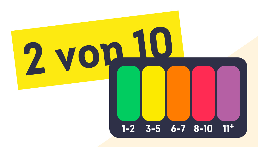 strahlenschutz's tweet image. 3 Fakten zum #UVSchutz: 
1. Klimakrise und Sonne: Es gibt 161 Sonnenstunden mehr im Jahr
2. Ca. 4.000 Menschen starben 2020 an #Hautkrebs, 53 % mehr als 2000
3. Nur 2 von 10 Menschen nutzen den #UVIndex aktiv  
Fakten und Maßnahmen für mehr #UV-Schutz auf bfs.de/uv-sicher