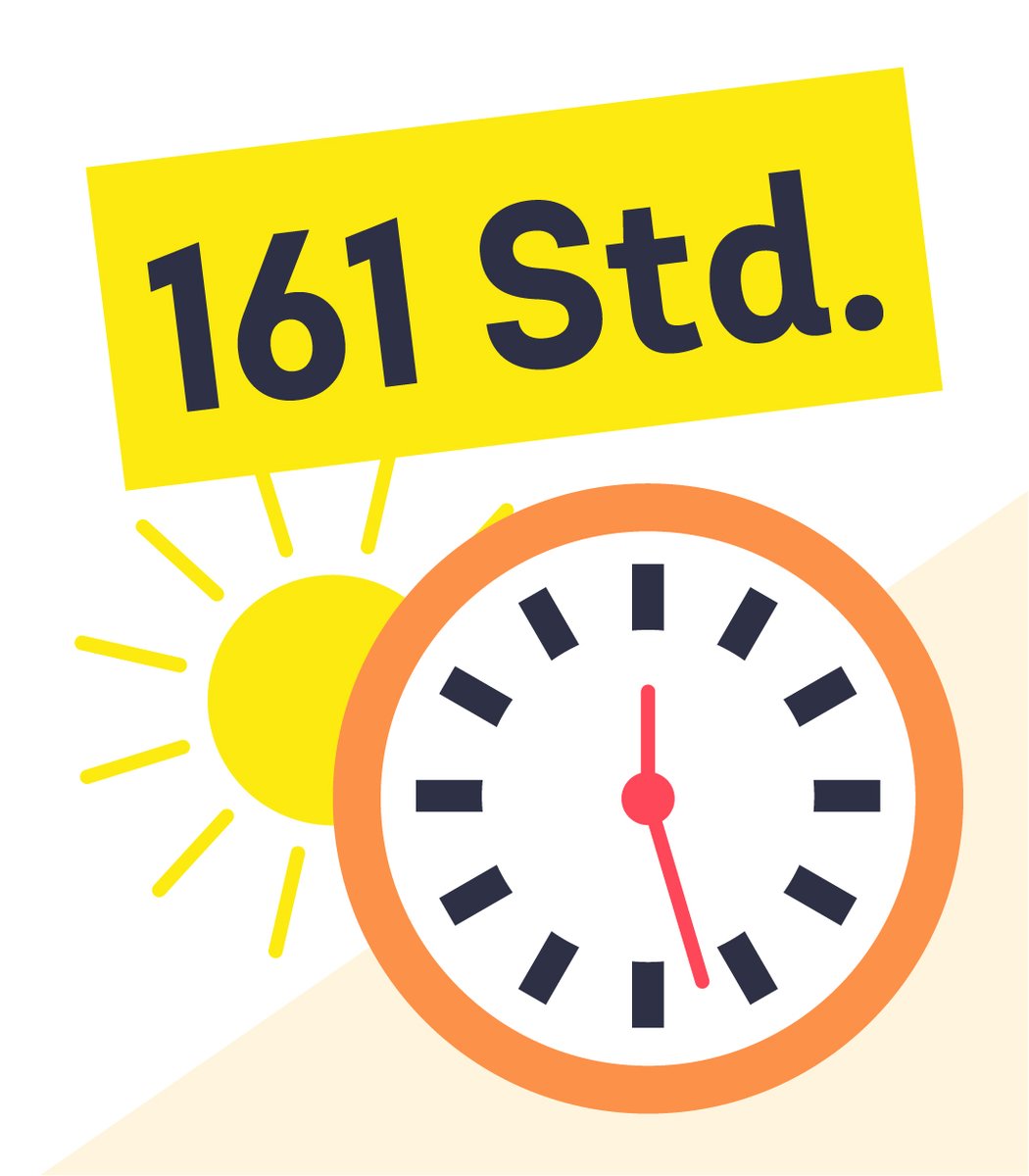 strahlenschutz's tweet image. 3 Fakten zum #UVSchutz: 
1. Klimakrise und Sonne: Es gibt 161 Sonnenstunden mehr im Jahr
2. Ca. 4.000 Menschen starben 2020 an #Hautkrebs, 53 % mehr als 2000
3. Nur 2 von 10 Menschen nutzen den #UVIndex aktiv  
Fakten und Maßnahmen für mehr #UV-Schutz auf bfs.de/uv-sicher