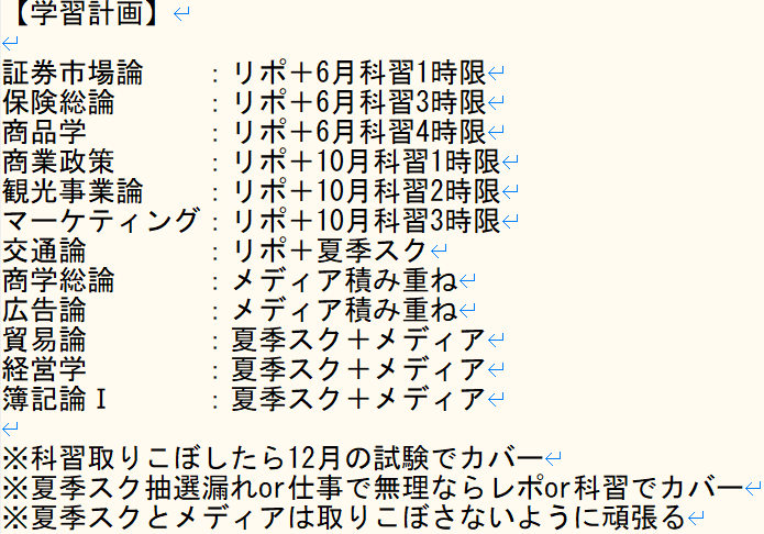 なか@日大通信 (@esuainote) / Posts / X