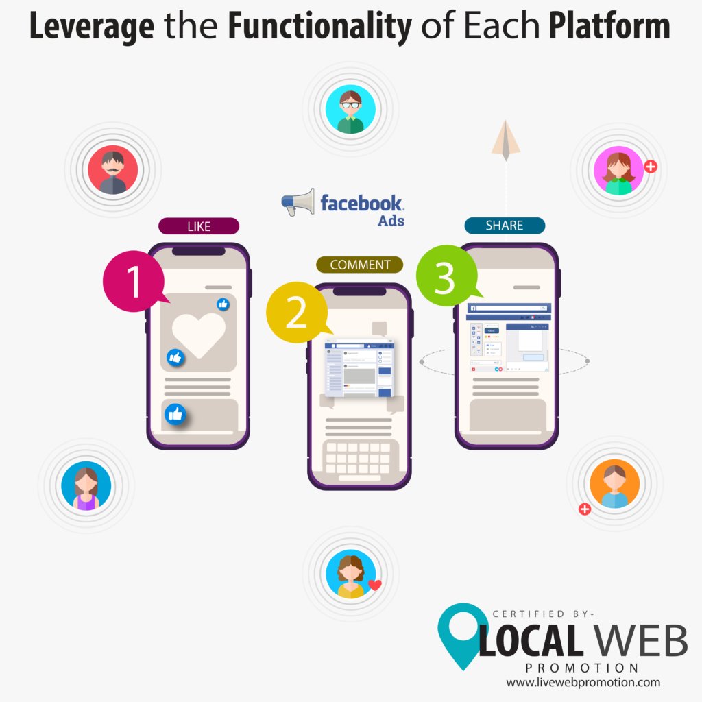 Leverage the Functionality of Each Platform

📞 +91 9831037463
Visit Our Link: livewebpromotion.com/leverage-the-f…

#Adwords #LocalSEO #PPCManagement #Searchengineoptimization