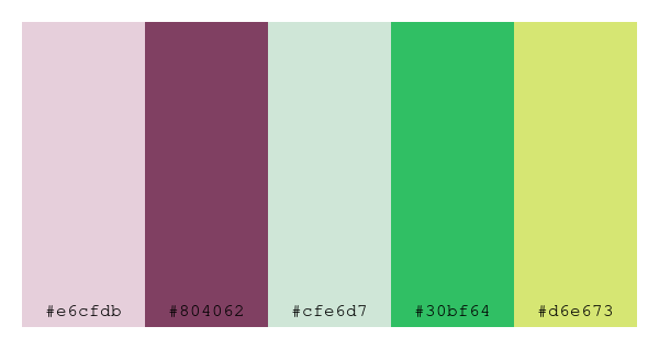 ColPaletteBot's tweet image. Beep beep, here&apos;s a pretty color palette for you! 

color-scheme.js parameters used: 
- hue: 340
- variation: pastel
- colors: #e6cfdb, #804062, #cfe6d7, #30bf64, #d6e673

Have a lovely day!

#twitterbot #colorpalette #colors #palette #prettycolors