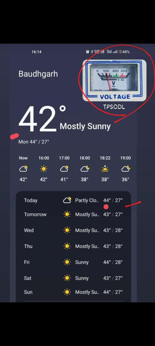 kalyanmahapatr2's tweet photo. The temperature here is about 45° C and we are facing voltage drop &amp; power cut issue on this boiling hot climate of Boudh in day as well as night hours.
So, I request our district admin to take the needful action required against TPSODL, Boudh 

@dmboudh  @TPSODL https://t.co/R59HYpDPdP