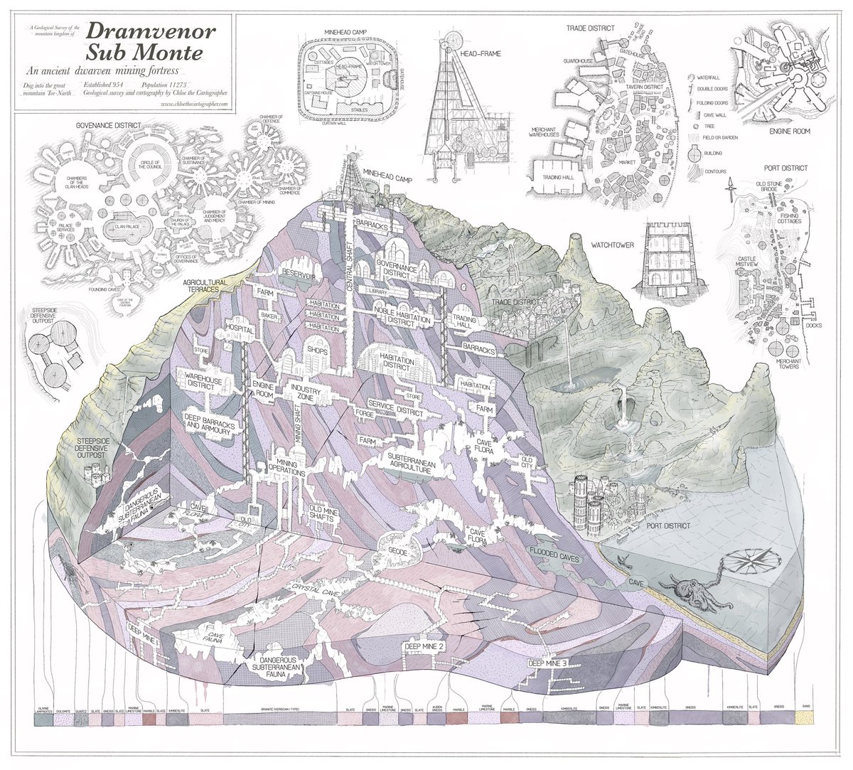 The dwarven city cross section map is finally finished. A geological survey focused on rock types, strata and fault lines feels a likely map of an underground society. The map, which is a commission will also be for sale as an art print. #cartographer #ttrpg #dnd #5e #wotc