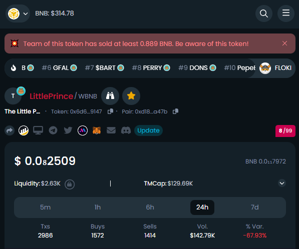 LP_Coin's tweet photo. I am so sorry for making a noise about the small number of tokens sold.
I just would like to add more liquidity.
I will add more liquidity if it is not enough.
#LittlePrinceCoin #memecoins #memcoin #memcoinseason #AIDOGE #PEPE #BSC #BinanceSmartChain https://t.co/sdYJPWjECH