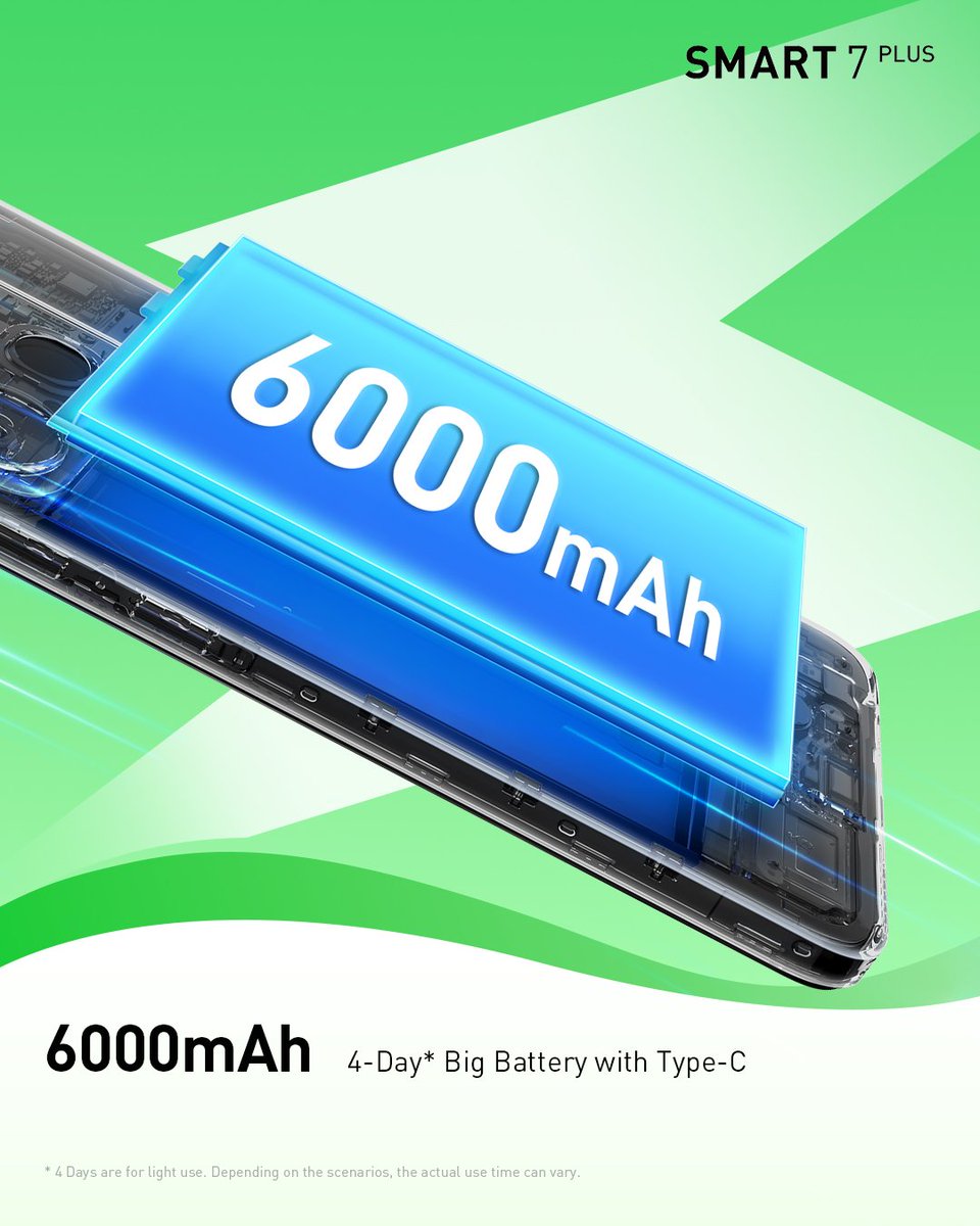 infinixuganda's tweet photo. Experience the power of the #Smart7Plus 's 6000Ah and unlock a world of possibilities.
#ExperienceSmartness https://t.co/wjG554Suqo