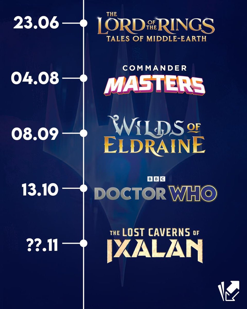 khalkopf's tweet photo. My Ass, in a few Years a regular #MtG Commander Game will have more Cameos than the MCU….

#MTGArena https://t.co/YZpCvZzJes