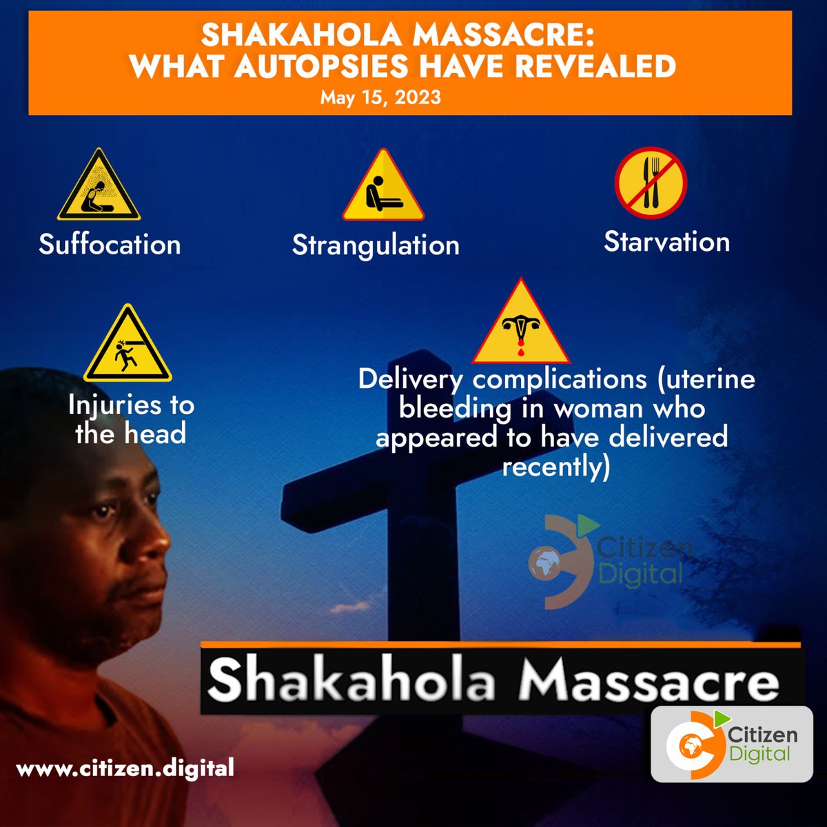 citizentvkenya's tweet photo. Shakahola massacre: What autopsies have revealed https://t.co/UkjzubxA2H