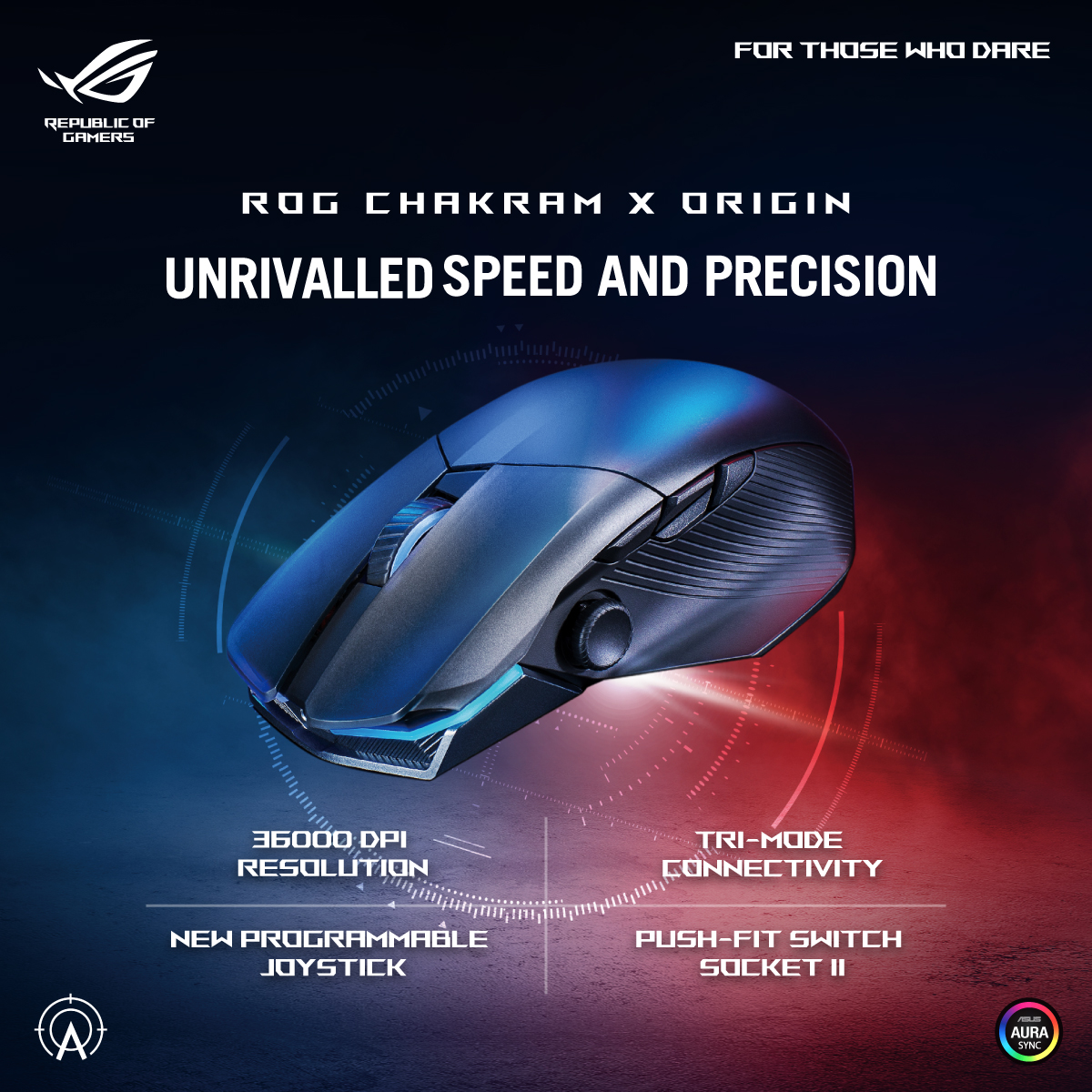 ASUS_ROG_IN's tweet photo. Get an upper hand over your enemies with #ROGchakramXOrigin speed and precision.
The #rogaimpoint #OpticalSensor tracks every movement precisely at sensitivity levels ranging from 100 to 36,000 dpi 
🛒Where To Buy 👉 https://t.co/PH1SAqivFG https://t.co/RqDmdaeIRg