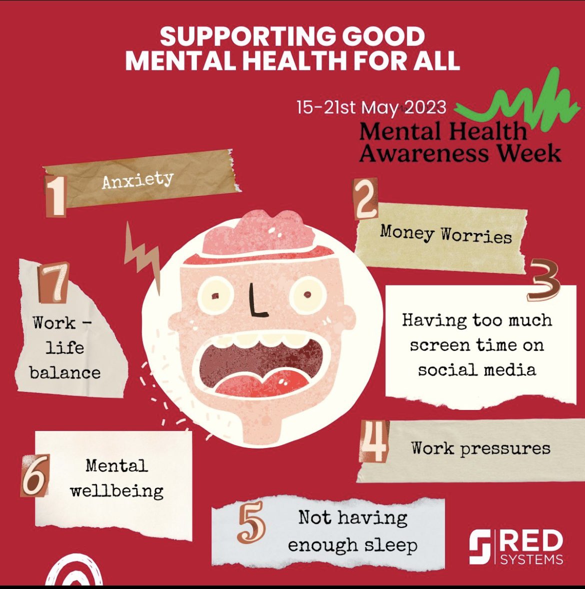 To mark #mentalhealthawareness week, we have launched a LinkedIn takeover, head on over and connect with us!  

linkedin.com/company/red-wi…
#mentalhealth #wellbeing #constructionindustry #workplacewellbeing #team #stressmanagement #anxietysupport