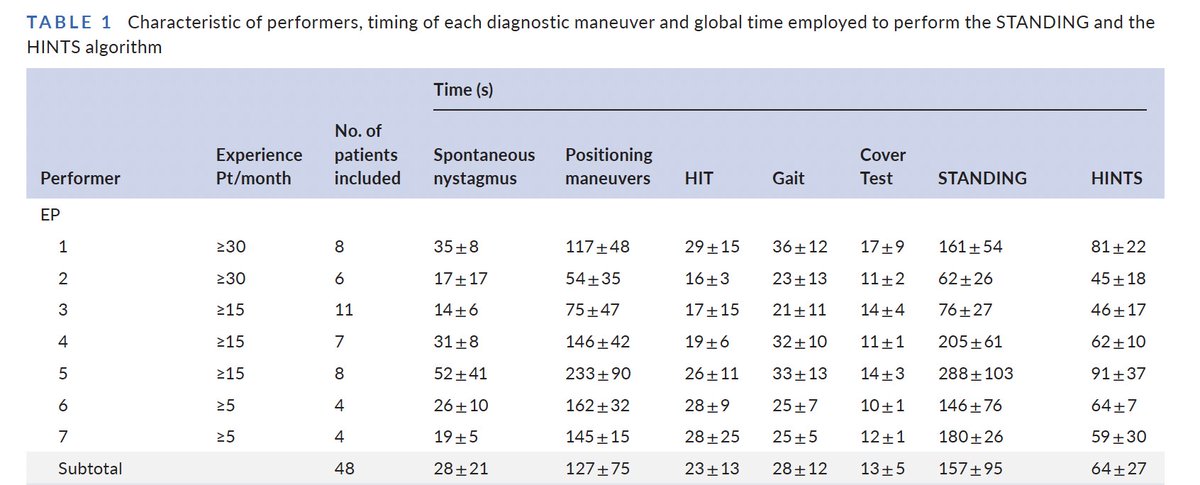 Jonathan Edlow tweet media
