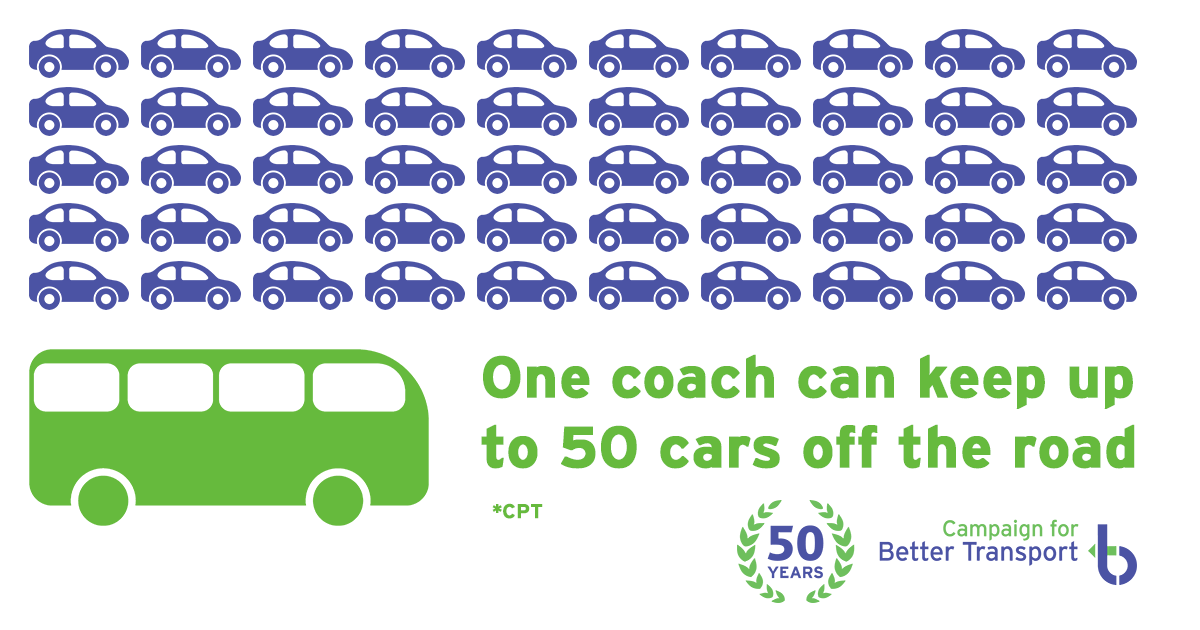 Campaign for Better Transport tweet media