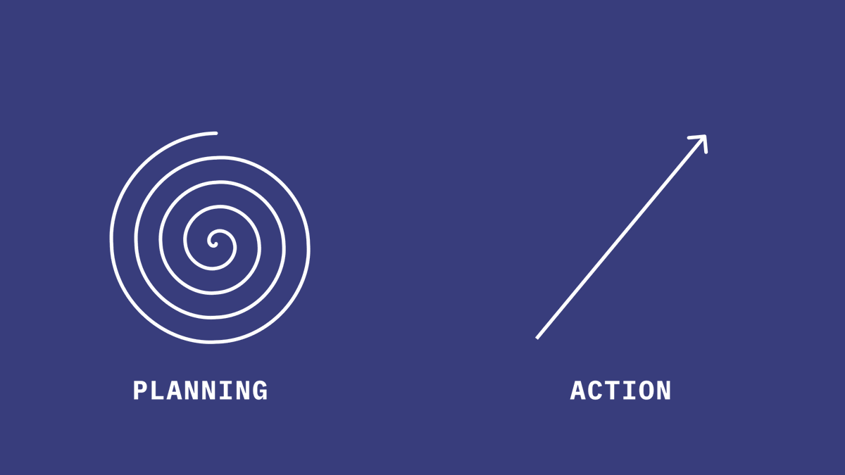 GM

What are you taking action on today?