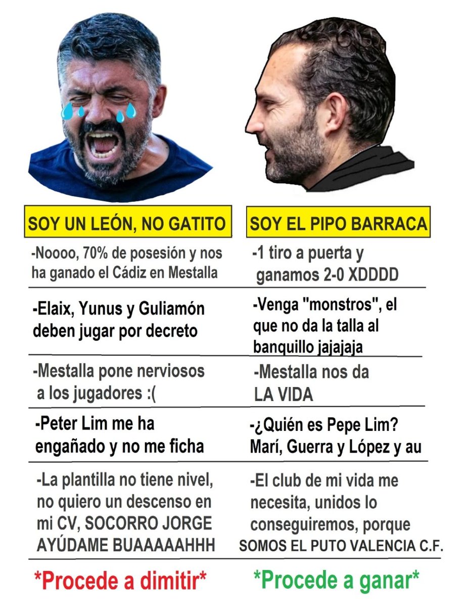 MemelenciaFC's tweet photo. https://t.co/S81Kp69g60