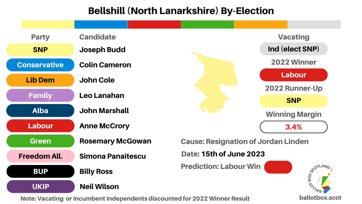 Ballot Box Scotland on Twitter "Extremely busy ballot for the