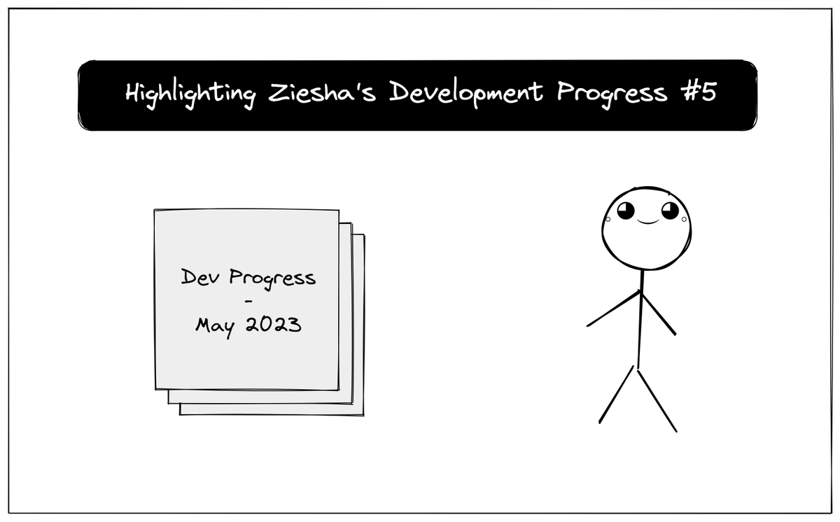 ZieshaNetwork's tweet photo. Ziesha's Development Progress - Part 5 ❄️

🏗 Faster/easier access to MPN account details
🏗Start building the genesis block🤑
🏗 Improvements and refactorings prior to mainnet launch!

We have an important announcement coming soon👀 https://t.co/uMx5DAD44Q
