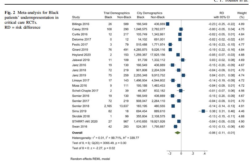 Cheikh Tchouambou Y. tweet media