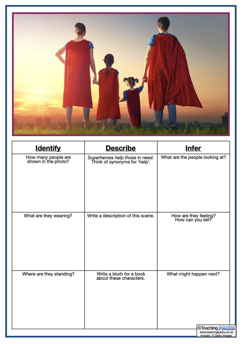Our 'Identify, Describe and Infer' comprehension resources are some of our most popular downloads. Have you used them with your children yet?
We're thinking of making another set and wondered if this would be useful to you. 🤔