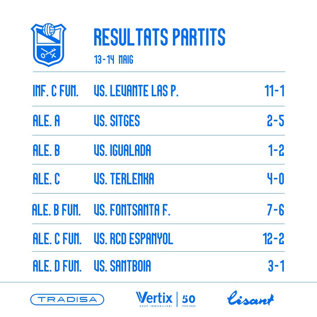 aeprat1945's tweet photo. 💙Els resultats del cap de setmana‼️
⬇️⬇️⬇️
(1/2)
#lisant
#sompotablava🐔 https://t.co/bV7Gleb62N