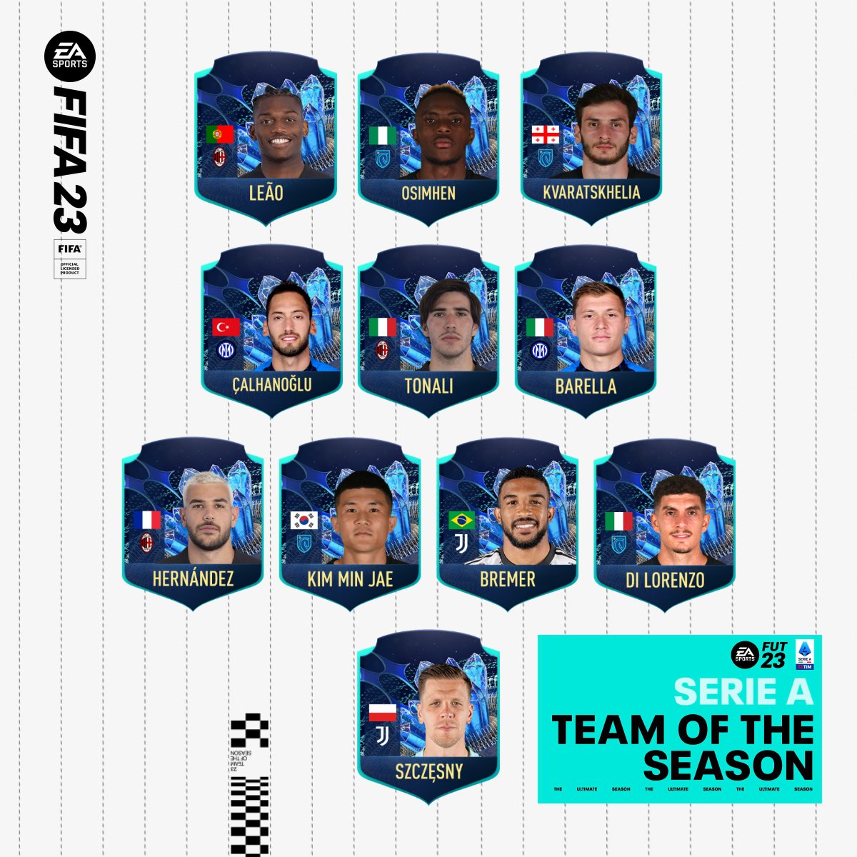 SaiPavan63's tweet photo. @EASPORTSFIFA @SerieA My ..TeaM https://t.co/AeMxVw4lp4