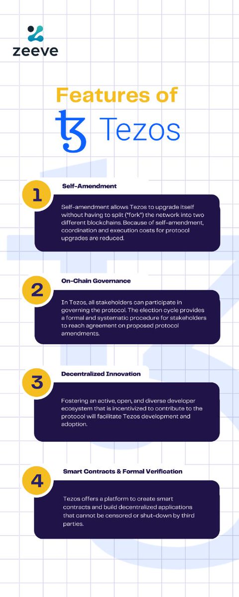0xZeeve's tweet image. “Unlocking the Potential of Tezos: A Deep Dive into its Unique Features” 🚀🔥

Click the link below to read the article and reach out to our developer support team to deploy your Tezos nodes, TODAY.

zeeve.io/blog/unlocking…

#Tezos #Blockchain #DecentralizedApplications