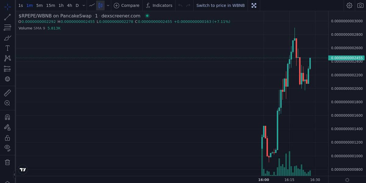 RisingPepe's tweet image. Almost Nothing 🐸🚀