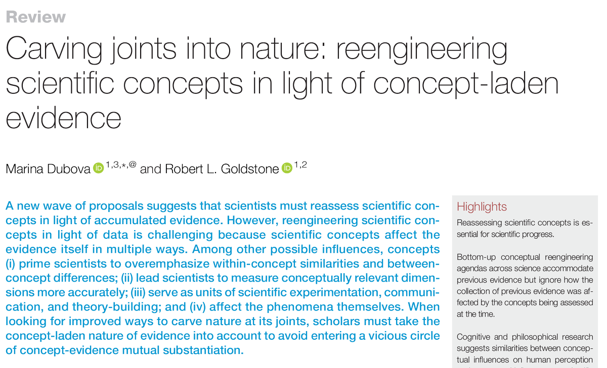 Carving joints into nature: reengineering scientific concepts in light of concept-laden evidence

Review by Marina Dubova &amp; Robert Goldstone
<a href="/dubova_marina/">Marina Dubova</a> <a href="/RobertGoldston5/">Robert Goldstone</a>

Free access until June 29th: bit.ly/3MuIGS4