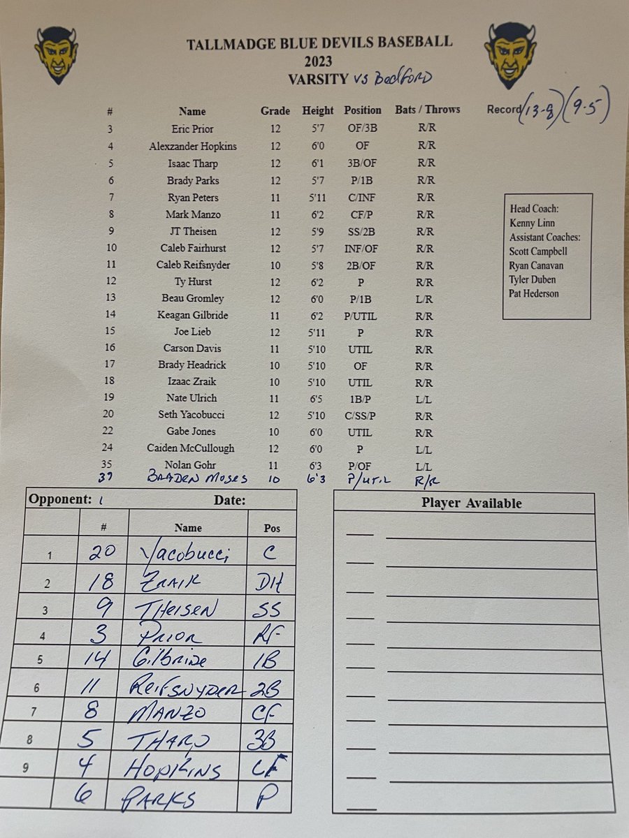 Tallmadge Baseball tweet media