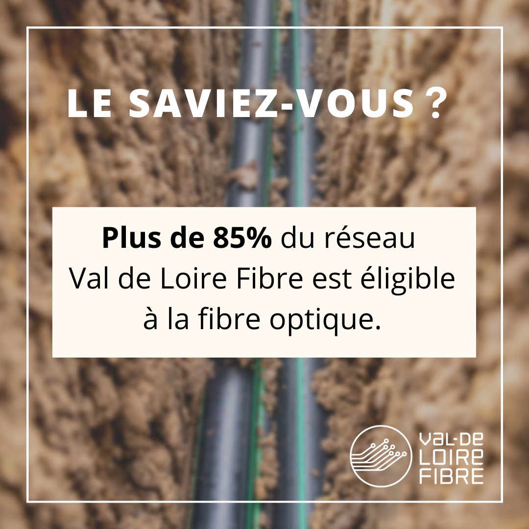 valdeloirefibre's tweet image. 💡 Le saviez-vous ?
Plus de 85% des territoires ruraux de l'Indre-et-Loire et du Loir-et-Cher sont déployés par le réseau #valdeloirefibre soit 274 000 foyers et entreprises répartis sur 513 communes.

👉 Plus d'informations sur valdeloirefibre.fr