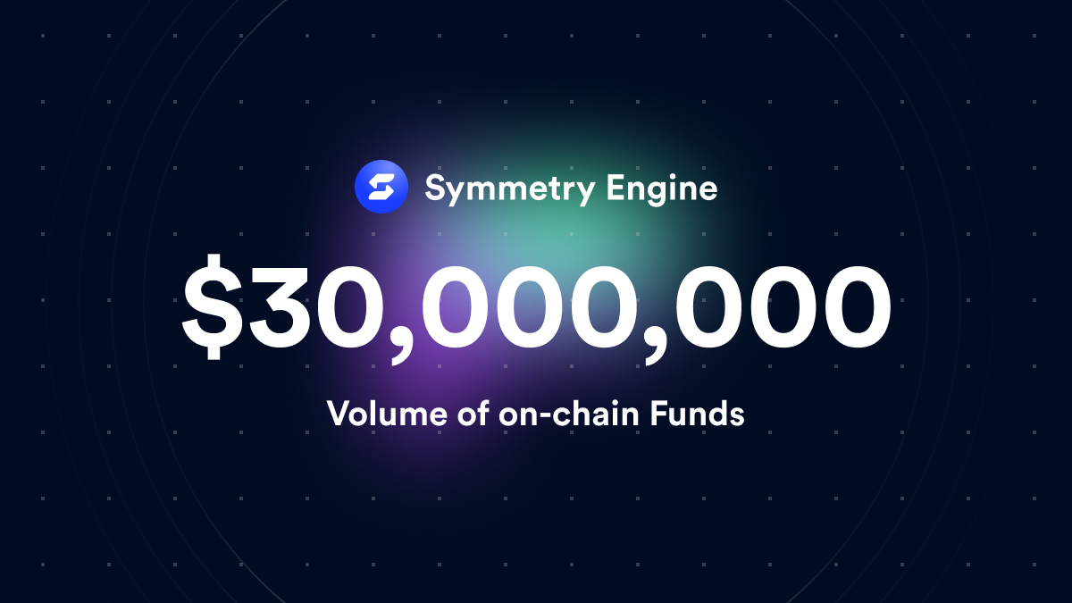 Today, Symmetry Funds have surpassed $30,000,000 in volume! ⚡️

Less than a month after surpassing $10,000,000🔥

Explore or create your own decentralized funds at
app.symmetry.fi
