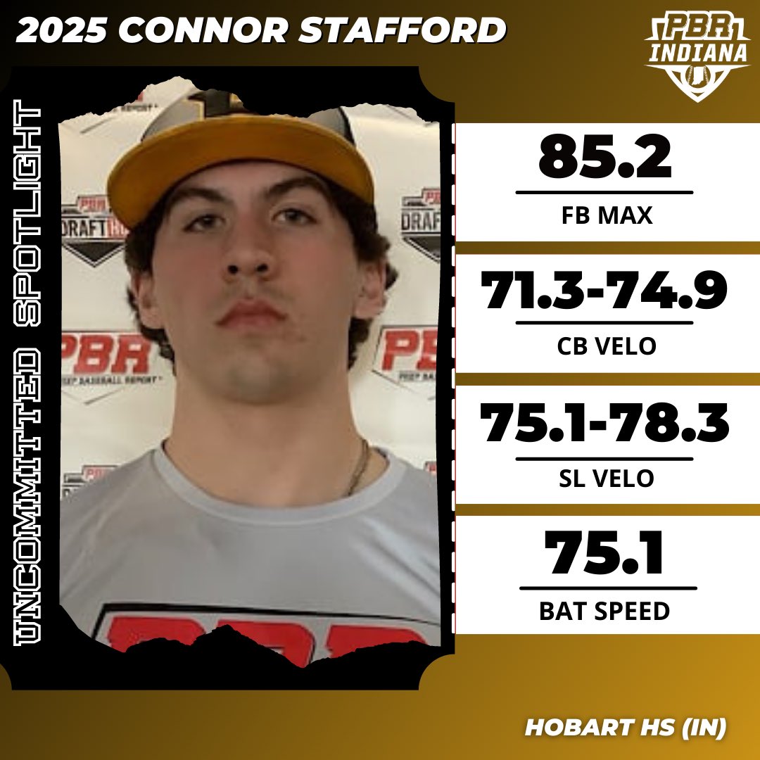 PrepBaseballIN's tweet photo. 𝕌𝕟𝕔𝕠𝕞𝕞𝕚𝕥𝕥𝕖𝕕 𝕊𝕡𝕠𝕥𝕝𝕚𝕘𝕙𝕥

2025 RHP/SS Connor Stafford has a 5-foot-10, 161 pound athletic frame. Standout performer at #PreseasonPreview.

Consistent and athletic delivery on the mound, with straight movement on the fastball and sweeping action on the curve. Soft, twitchy hands at SS with rhythmic footwork. 7.13 60-time.

👤PROFILE: https://t.co/7Sxf1MeRwH

@ConnorStaffo | @5stargreatlakes | @HobartBaseball