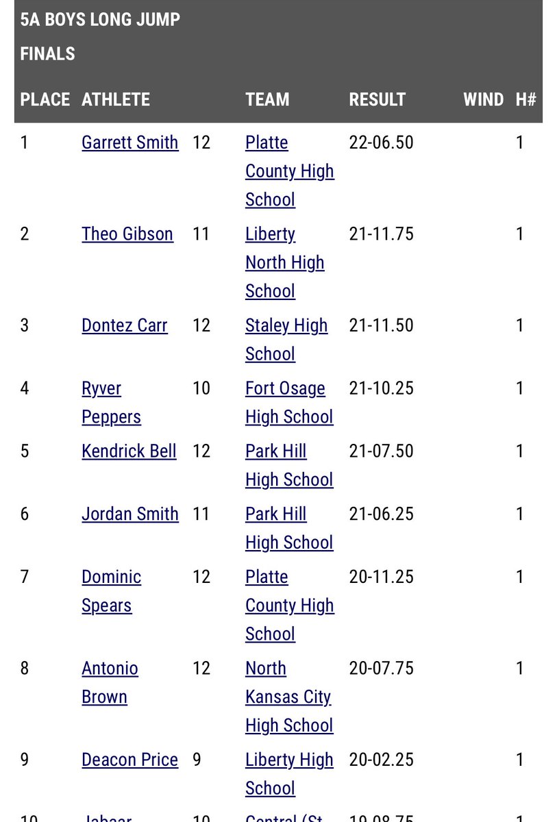 Garrett Smith tweet media