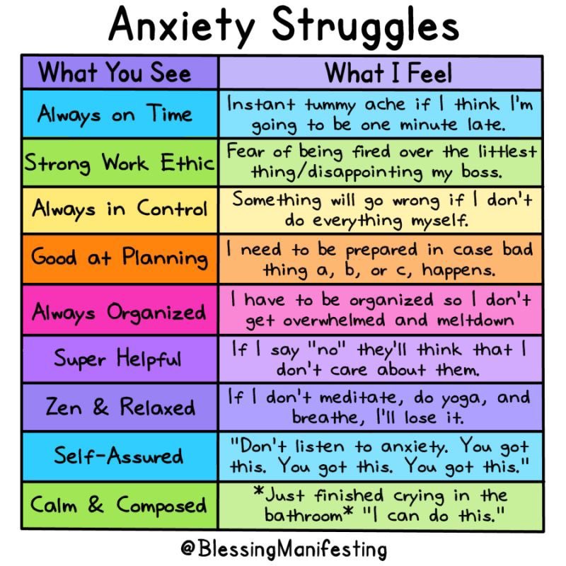 Kirsty832's tweet photo. As someone who struggles with anxiety, this is very accurate. Anxiety has so many different disguises, that what you see, is rarely the reality. 💛 #mentalhealthawarenessweek2023 https://t.co/fzSBQhXHGz