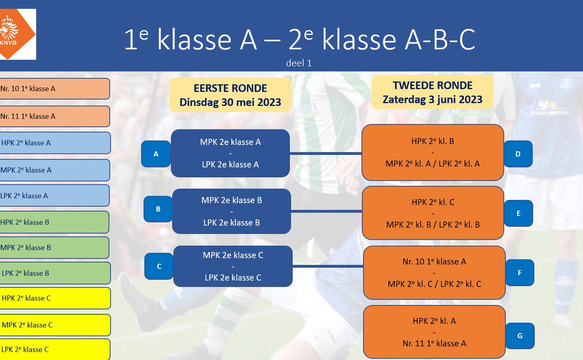 Valleivogels 1 tweet media