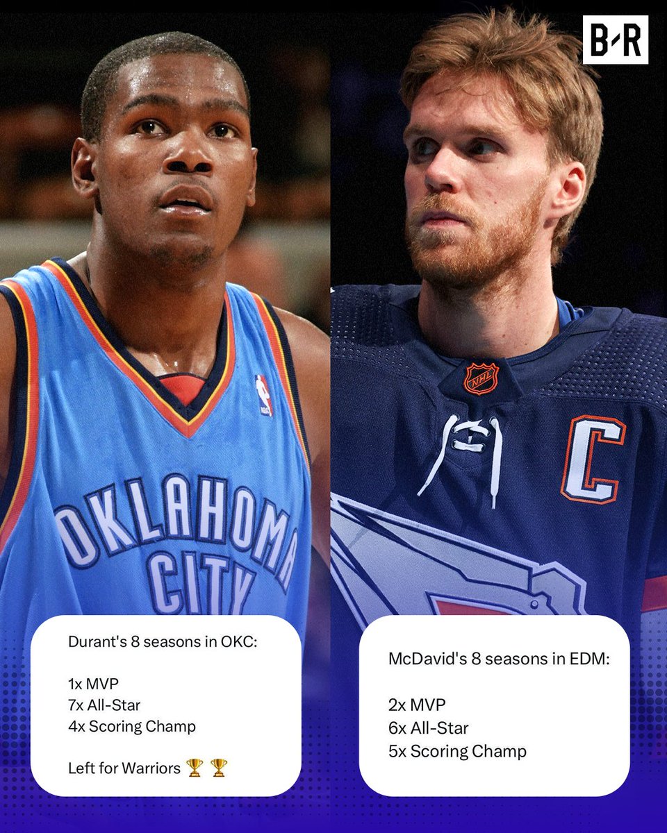 BleacherReport's tweet image. Connor McDavid and the Oilers were eliminated AGAIN in the 2nd round of the playoffs…

Should McDavid follow the KD path? 👀 @BR_OpenIce