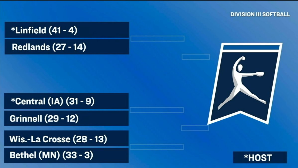 American Rivers Conference (A-R-C) tweet media