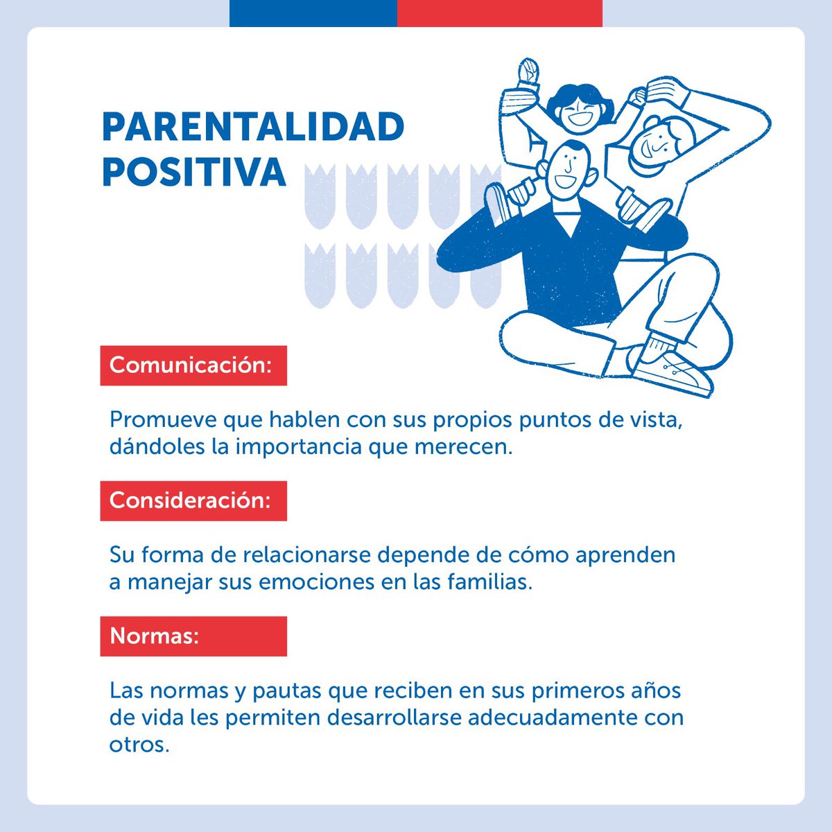 SLicanten's tweet photo. La #ParentalidadPositiva juega un rol clave como factor protector de nuestros niños, niñas y adolescentes. En el #DíadelasFamilias te invitamos a promover espacios de diálogo con ellos y ellas y fortalecer los vínculos familiares. #MásComunidadMásPrevención https://t.co/tnpllMqfZF