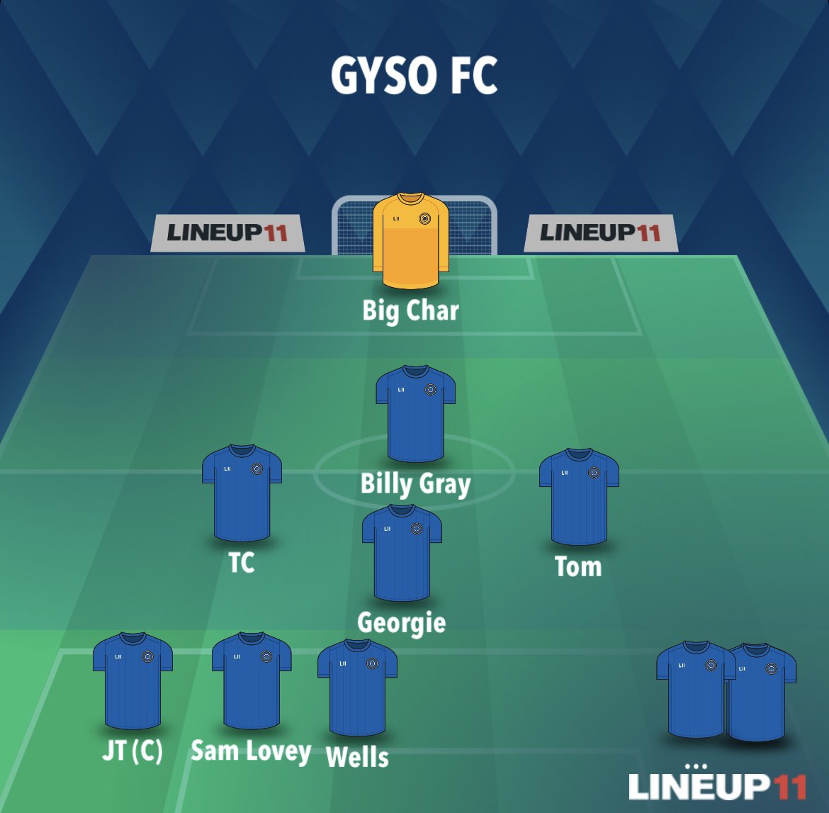 GetYrScallyOut's tweet photo. GYSO V GAYSON MOUNT

LAST GAME OF THE SEASON VIBES 

7PM

Your starting lineup✍🏼💙 https://t.co/Nuk5cswR2R