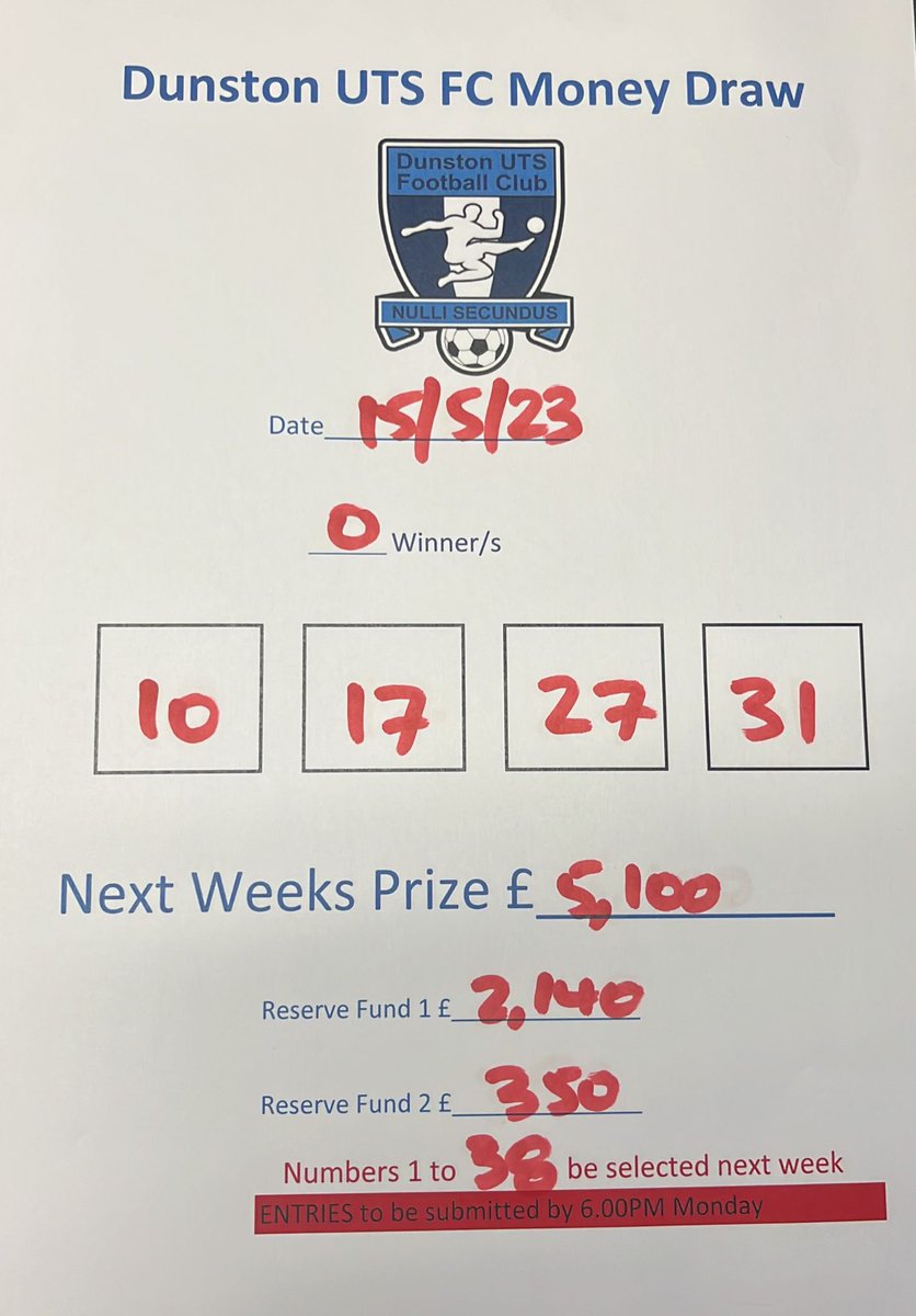 𝗡𝗼 𝘄𝗶𝗻𝗻𝗲𝗿𝘀. ❌

Thank you once again for all your support on our weekly lotto draw. 🙌

The jackpot rises to £5,100 for next week’s draw! Numbers 1-38 available to pick from. 🎰

#WeAreDUTS 💙