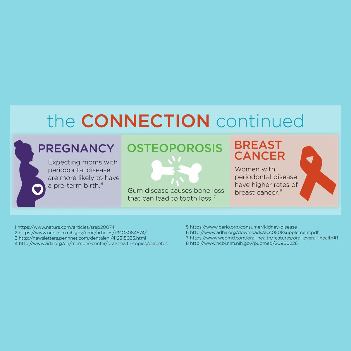 DeltaDentalNJCT's tweet image. Your #oralhealth has a huge impact on other parts of your body! Taking care of your oral health is taking care of your #overallhealth! #FearFree #FearFree2023 #FearFreeattheDentist