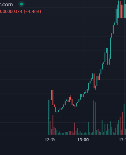 another insane member call from @2DGoggles 5k to 100k, members constantly cook when im not even online. real community. 

banned 4 people last night so spots have opened, engage with this tweet and follow, good luck