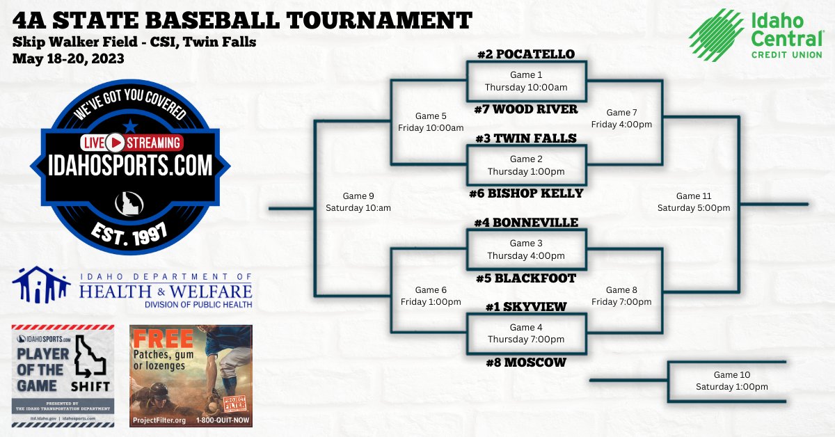 IdahoSports.com tweet media