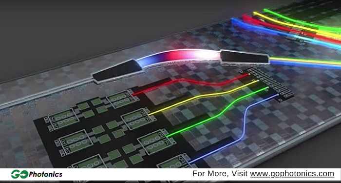 gophotonics's tweet photo. POET Technologies' Optical Engines Set to Revolutionize Telecom and Data Center Markets
Read More https://t.co/jCLOvmiXlC
@POETtech #optical #engines #Production #revolutionize #telecom #data #center #market #transceiver #modules #interposer #Insights #INDUSTRY #photonics #news https://t.co/VZwCyEBDmW