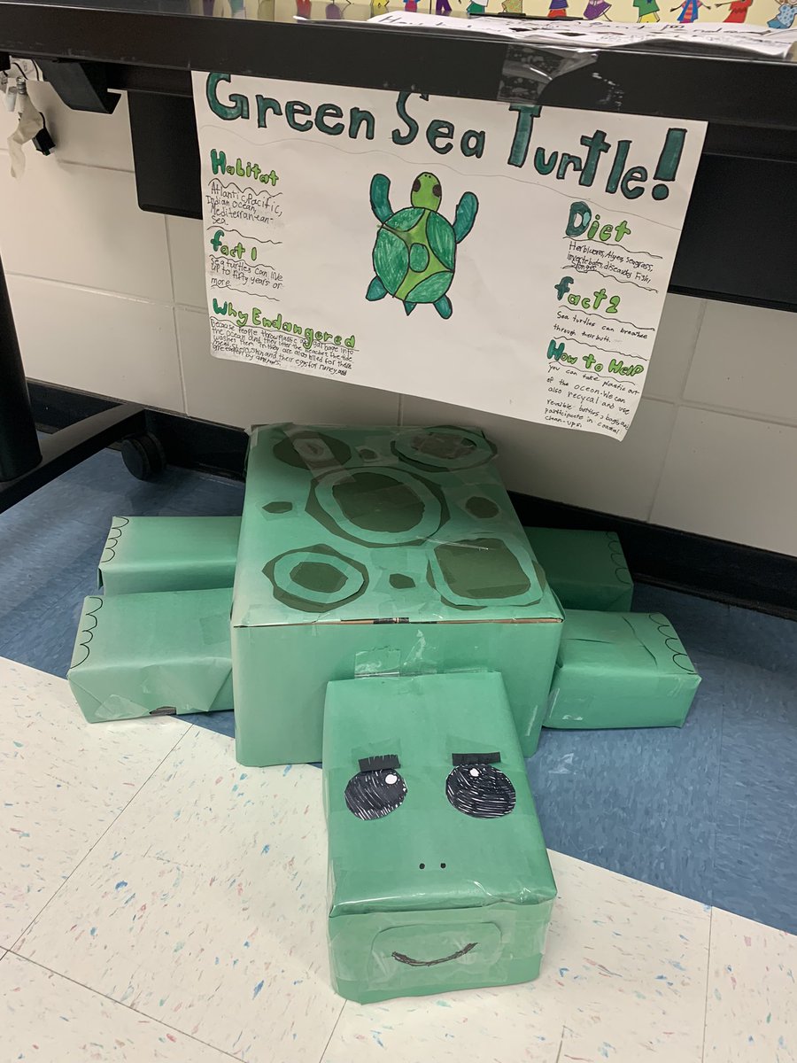 5th graders had a roaring good time creating their Volume Zoo! #ASD4All #FullertonLions #FinalDaysOfFifth