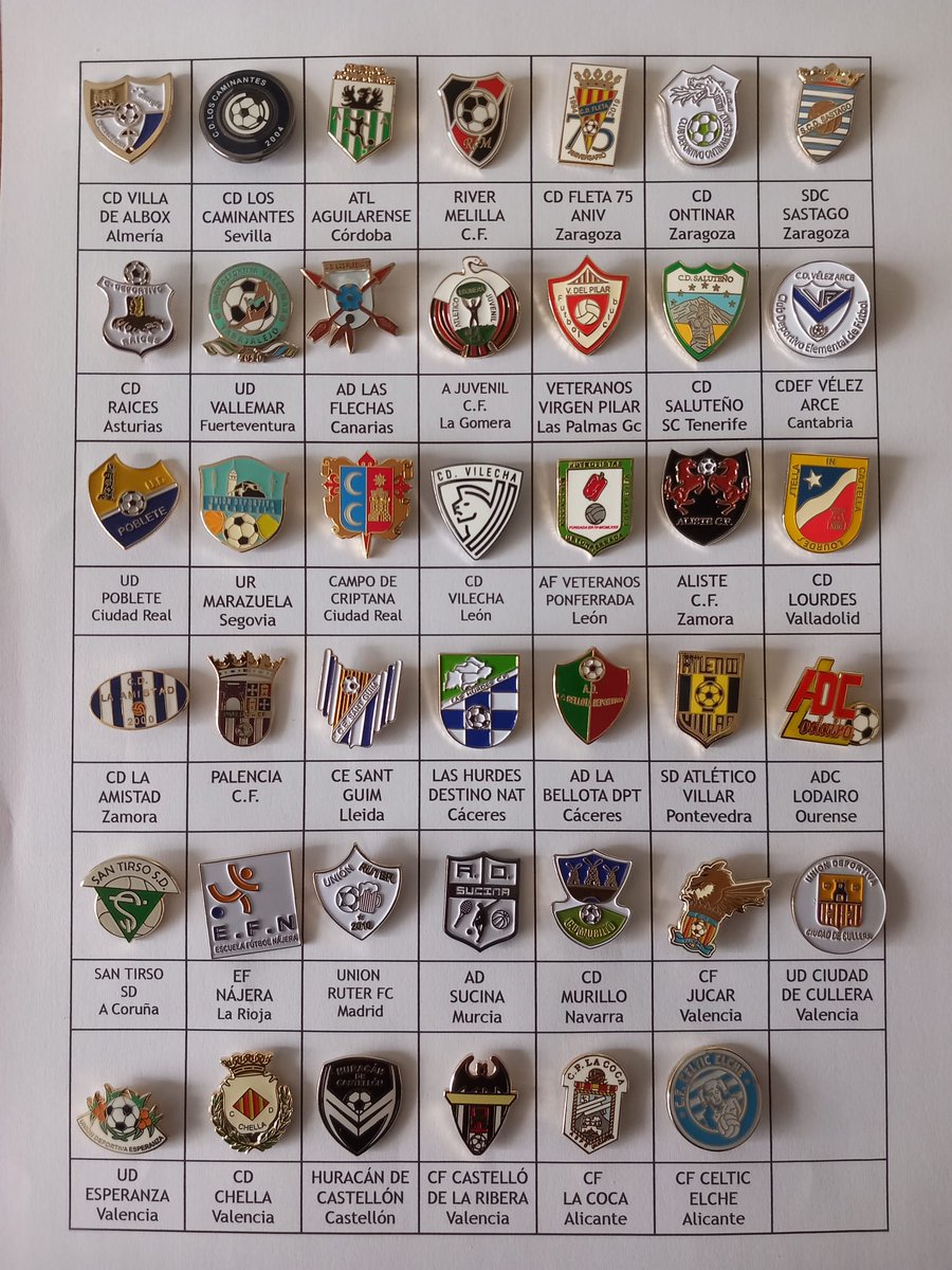 pinsfutbolrepes's tweet photo. Novedades en oferta a 1,30 euros el pin.
Visita nuestra web!!! https://t.co/81JZRvUztV
