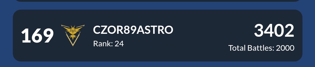 After 1 more positive set made it to 3400