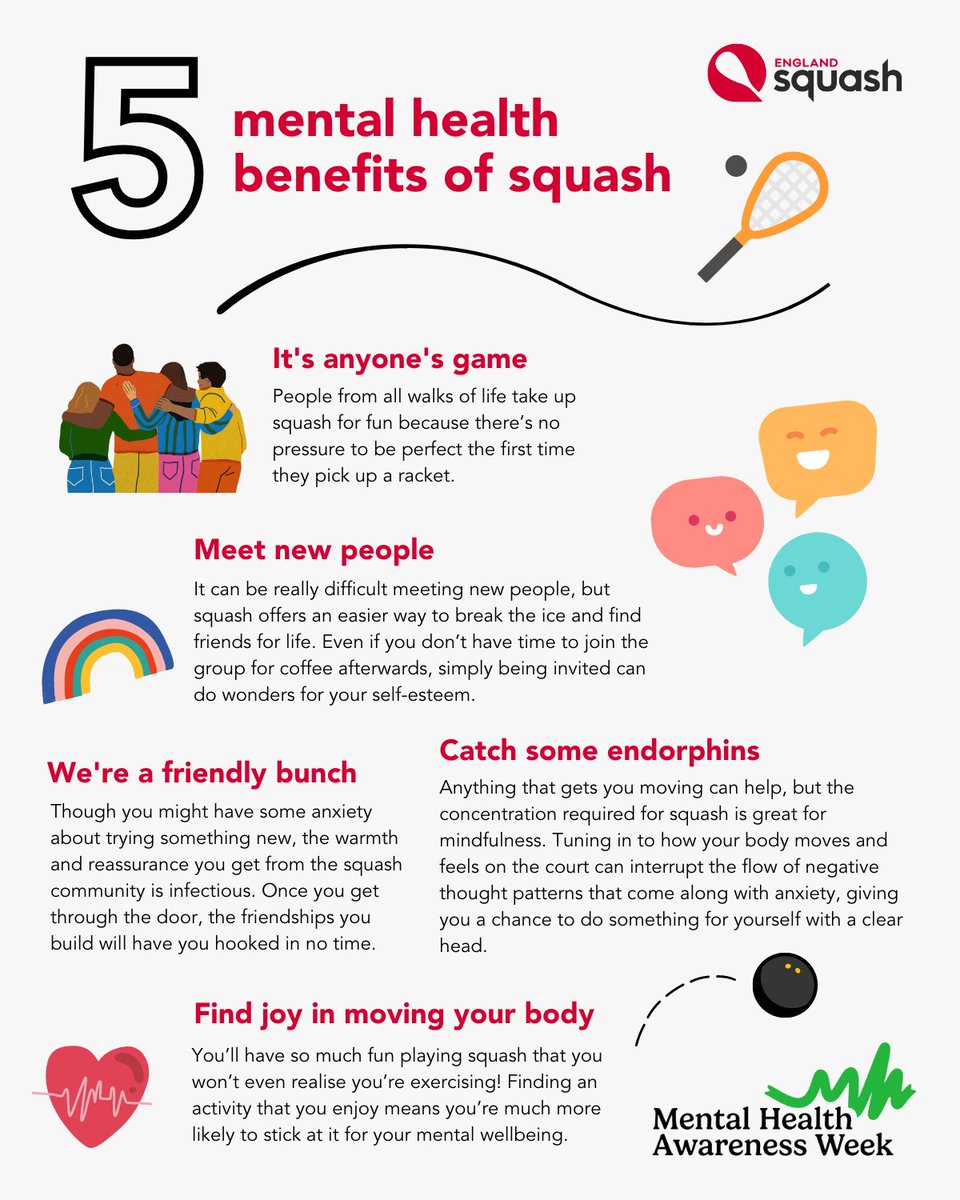 It's #MentalHealthAwarenessWeek, and this year's theme is anxiety 💚

Many people turn to squash when they’re struggling with anxiety. Here's 5 mental health benefits of playing squash you might not know 👇

Find out more ➡️ bit.ly/3KU9uXV